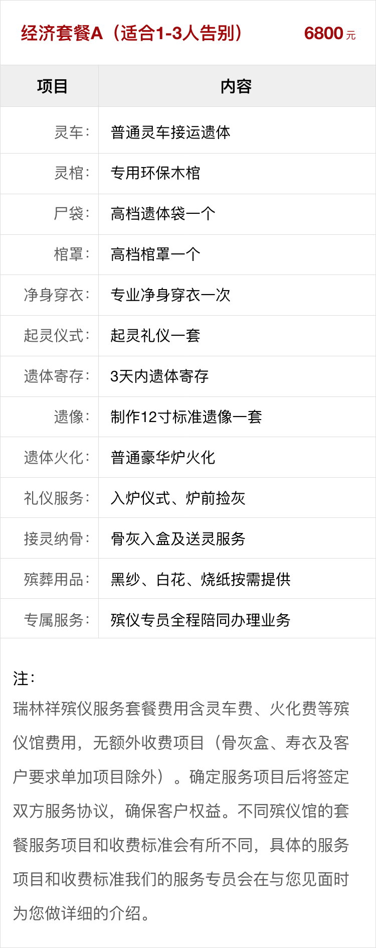 图片上传