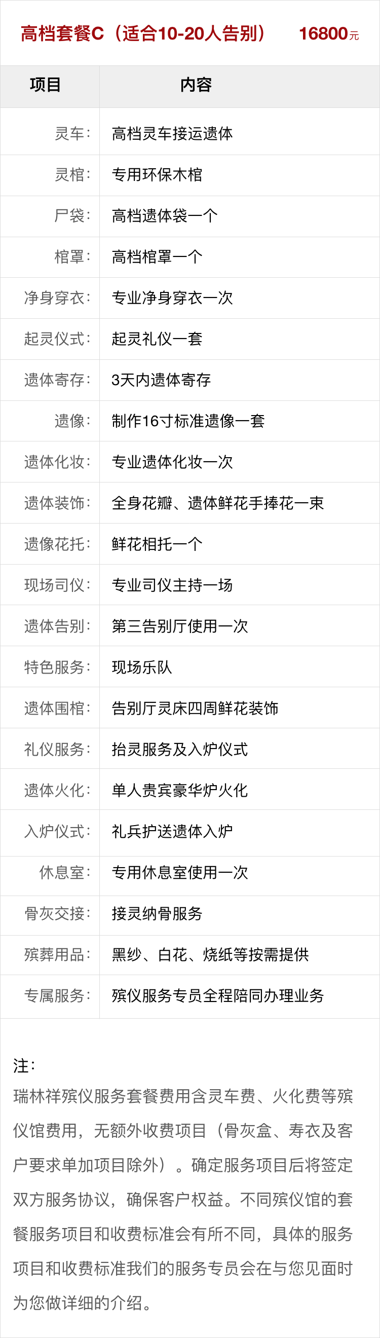 图片上传