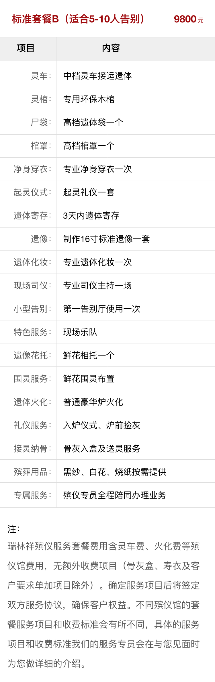 图片上传