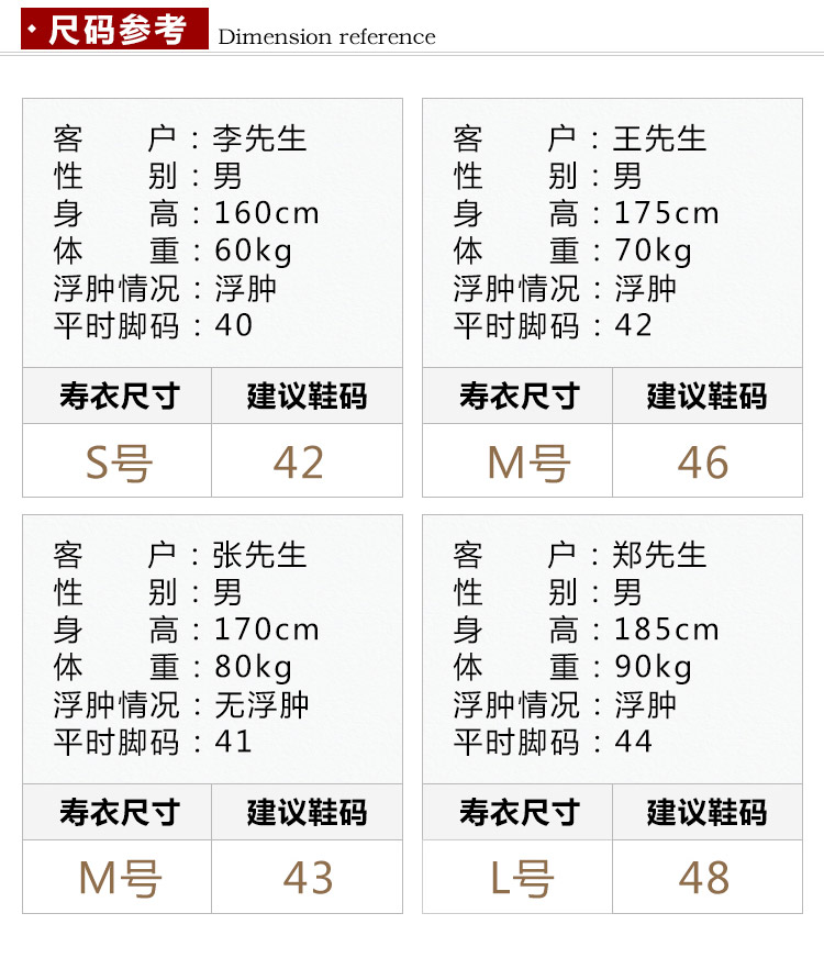 瑞林祥寿衣19号中山装4800套系_19