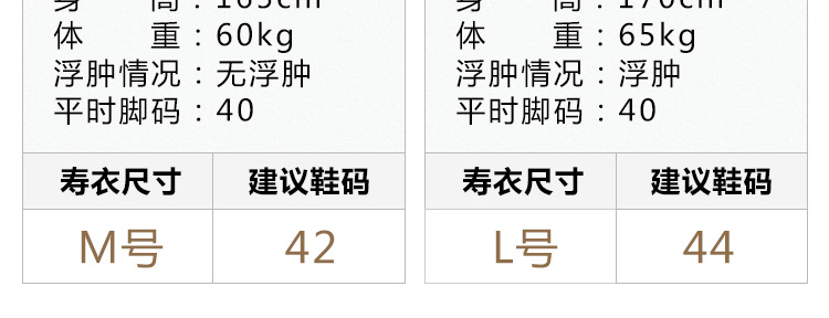 瑞林祥寿衣女士5800红花底黑寿团-45