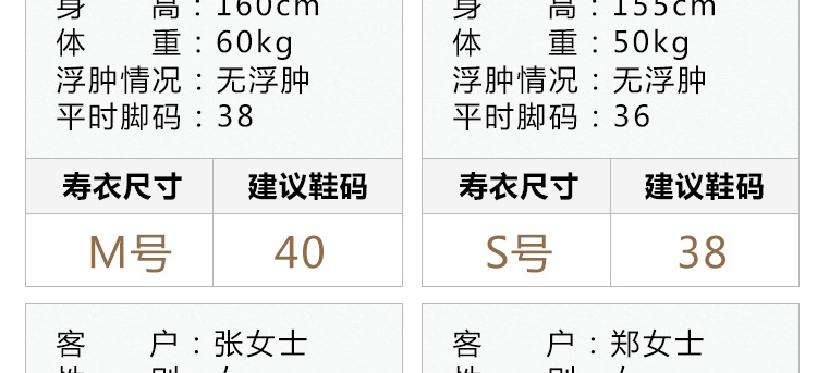 瑞林祥寿衣女式夹袄１３号详情页-29