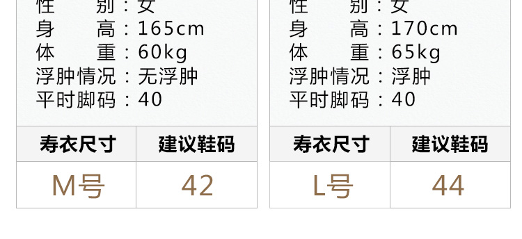 瑞林祥寿衣女式夹袄９号详情页-30